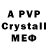 A PVP мука tonos game